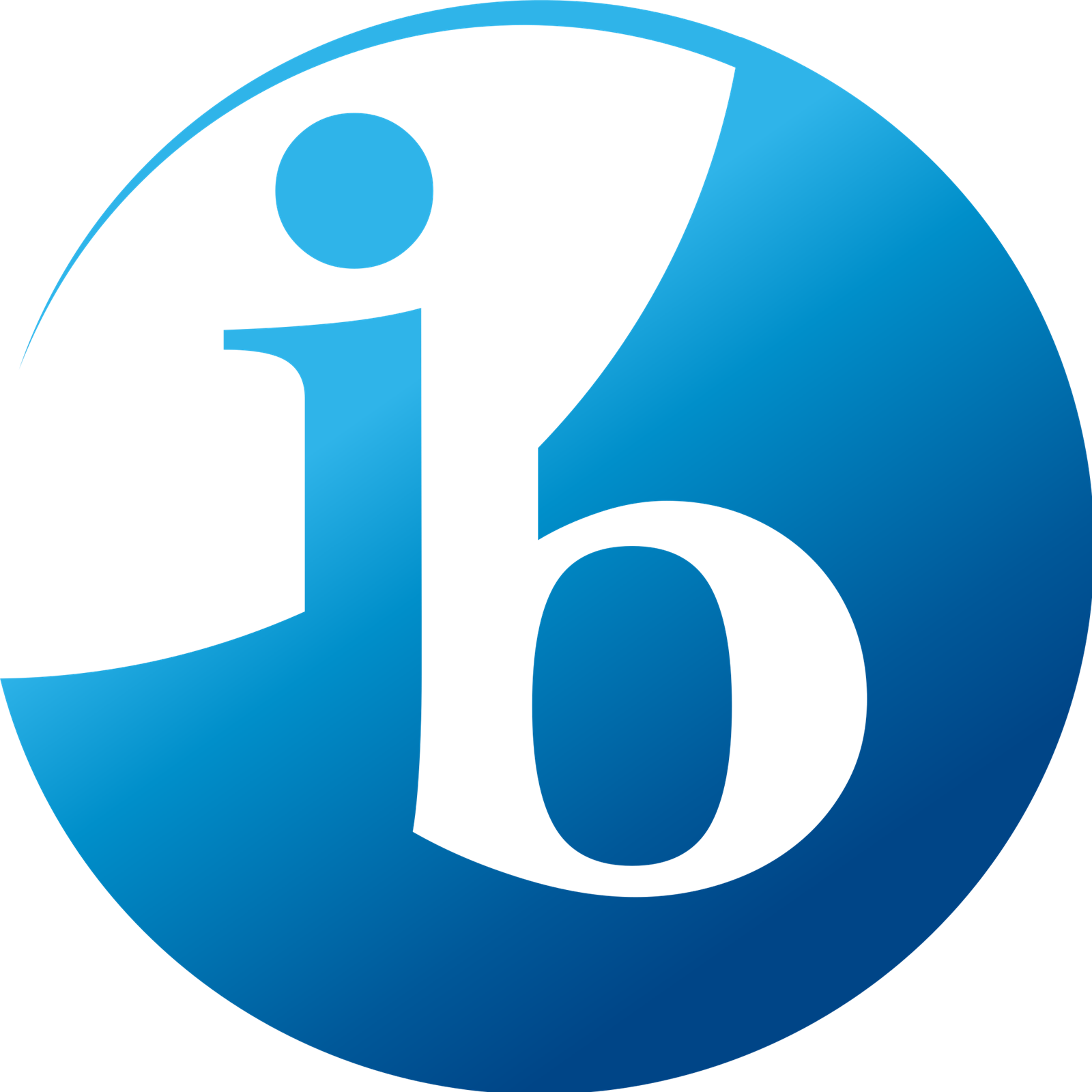 International Baccalaureate logo